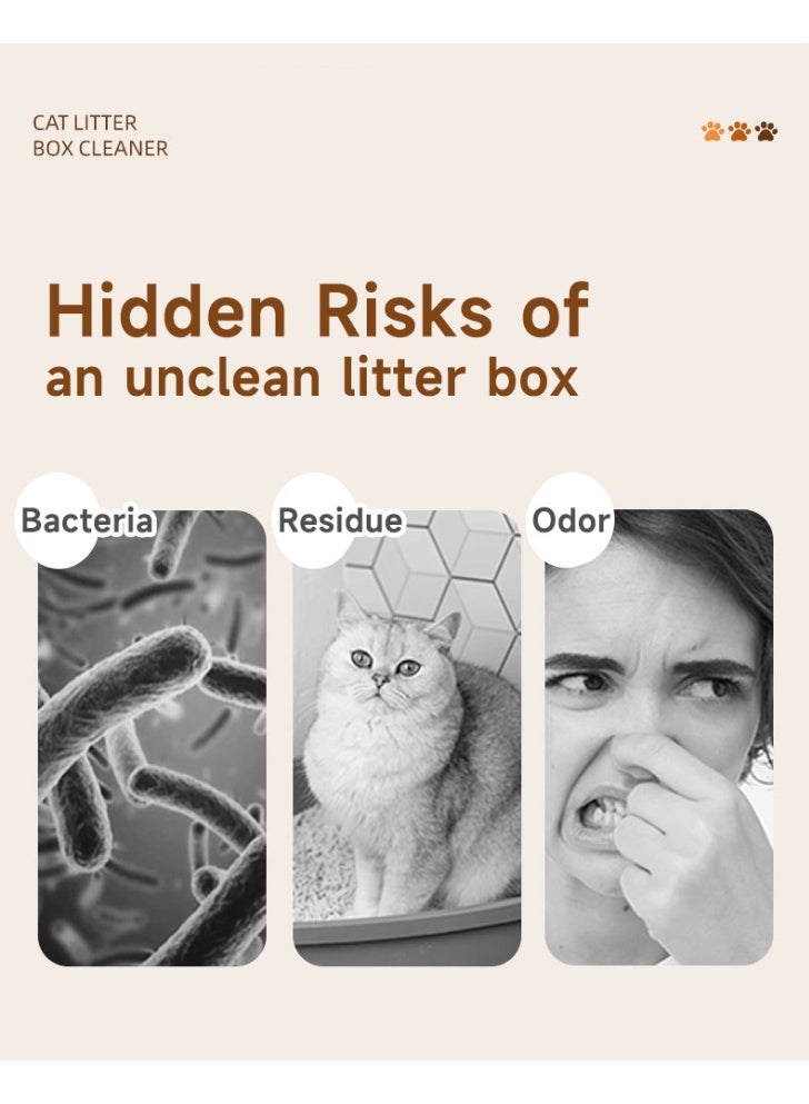 OGAS Litter Box Cleaning Sanitizing Spray – Eliminates Odor & Bacteria, Enzyme-Powered, Cat-Friendly - Image 3
